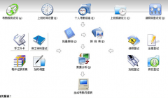 哪位兄弟姐妹發(fā)個免費無毒的人事管理軟件？