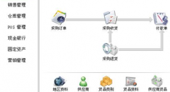 有什么手機(jī)軟件可以管理店鋪？