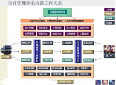 常用裝修預(yù)算軟件的有哪些