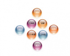 裝飾管理軟件哪家最好？