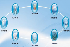 有免費(fèi)的項(xiàng)目管理軟件嗎？