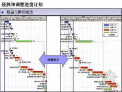 請問哪家公司可以提供項目管理軟件下載試用？