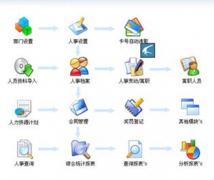 誰知道哪里有免費(fèi)人力資源管理軟件的網(wǎng)址？