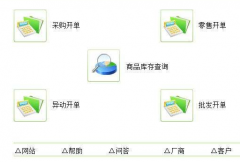 店鋪管理的財務軟件用什么好？