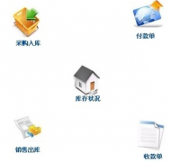 求超市管理軟件！