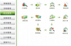 零售管理軟件有哪些是免費(fèi)的？