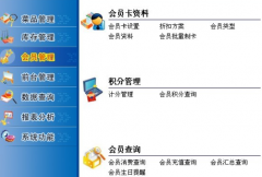 餐飲管理軟件！