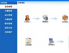 智能停車場管理系統(tǒng)和收費系統(tǒng)是什么區(qū)別？
