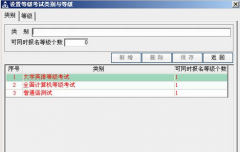 教學(xué)教務(wù)管理系統(tǒng)l軟件需要多少錢(qián)？