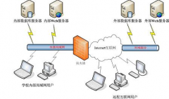 學校機房用什么管理軟件好？