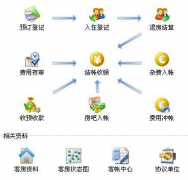 什么酒店管理系統(tǒng)最好用？