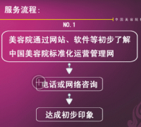 哪里有免費(fèi)實(shí)用簡(jiǎn)單美容院管理軟件下載？