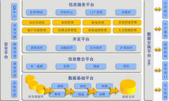 什么叫擔(dān)保軟件？