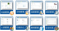 請教一下有沒有好用的辦公用品收銀軟件？