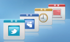 供應(yīng)商管理系統(tǒng)有哪些流程？