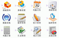 安裝考勤管理系統(tǒng)需要什么軟件？