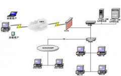 哪一些免費(fèi)CRM系統(tǒng)適合中小企業(yè)使用的？