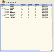 實驗室設(shè)備管理系統(tǒng)的意義？