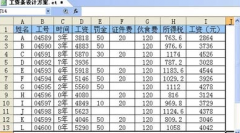 怎樣制作工資表表頭？