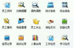 工商銀行代發(fā)工資的收費(fèi)問題？