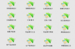 哪里有好用的門店銷售管理軟件免費版？