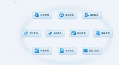 跪求免費的眼鏡門店銷售管理軟件！