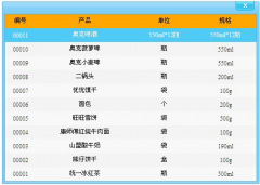 有哪些小型的門店銷售管理軟件？