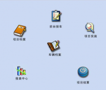 本人正在尋求免費的汽車銷售客戶管理軟件！