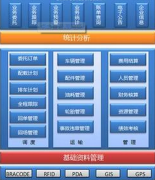 哪個(gè)物流軟件好？