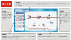 怎么才能用好管家婆財(cái)務(wù)軟件？
