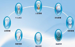 怎樣的項(xiàng)目管理軟件比較好？