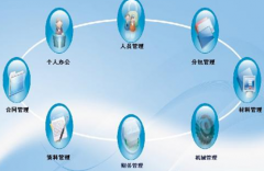 求IT行業(yè)的同行推薦一款研發(fā)項(xiàng)目管理工具?