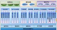 工程進度管理軟件在哪可以下載啊？