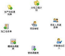 重慶有哪些項目進度管理系統(tǒng)比較好？