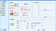求推薦家庭財務(wù)管理軟件，單機版的有嗎？