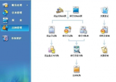 小型企業(yè)財(cái)務(wù)軟件是什么軟件？