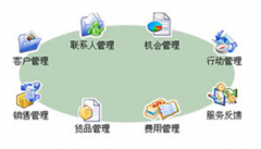 機械庫存管理軟件erp是在哪里下載？