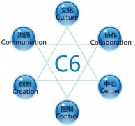 網(wǎng)絡辦公系統(tǒng)哪家賣的比較好？