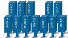 辦公自動(dòng)化是什么？辦公自動(dòng)化軟件都有哪些？