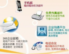 辦公自動(dòng)化軟件屬于什么軟件？