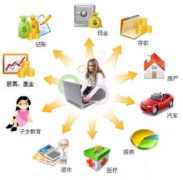 家庭財務(wù)管理系統(tǒng)誰知道哪款不錯呢？