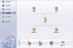 小型企業(yè)的財(cái)務(wù)管理軟件哪家比較好用？