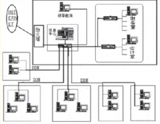 金算盤財(cái)務(wù)軟件如何對(duì)以前月份進(jìn)行結(jié)轉(zhuǎn)？