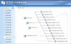 金算盤(pán)財(cái)務(wù)軟件備份文件是什么格式呢？