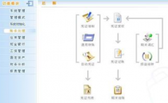 金算盤軟件損益結(jié)轉(zhuǎn)為什么沒有主營業(yè)務(wù)成本啊？