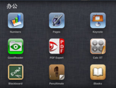 辦公自動化軟件系統(tǒng)是什么樣的系統(tǒng)？