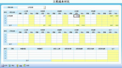 辦公自動化軟件是什么？