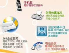 辦公自動化系統(tǒng)是什么意思？