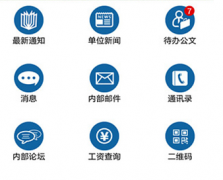 主要的云OA系統(tǒng)有哪些，各有什么優(yōu)缺點(diǎn)？