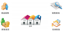 免費(fèi)進(jìn)銷(xiāo)存軟件下載，請(qǐng)問(wèn)哪里有？